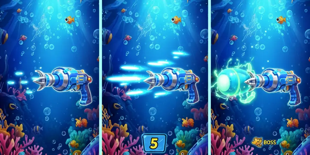 การปรับกระสุน